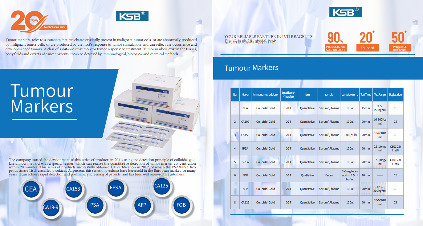 Tumor Markers (图1) Tumor Markers (图1)